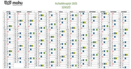 Hulladékgyűjtési naptár 2025 - Szikszó 